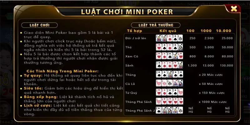 Bí Kíp Chơi Game Nổ Hũ Mini Poker Ăn Tiền Thật 100% Khám phá luật chơi Mini Poker