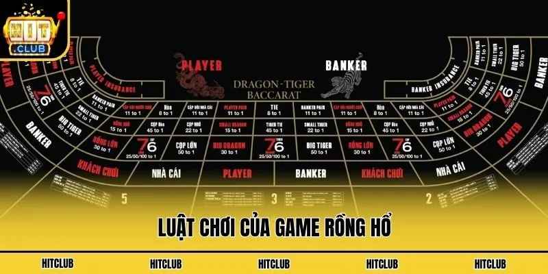 Luật chơi của game Rồng Hổ