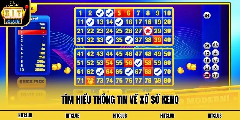 Tìm hiểu thông tin về xổ số Keno
